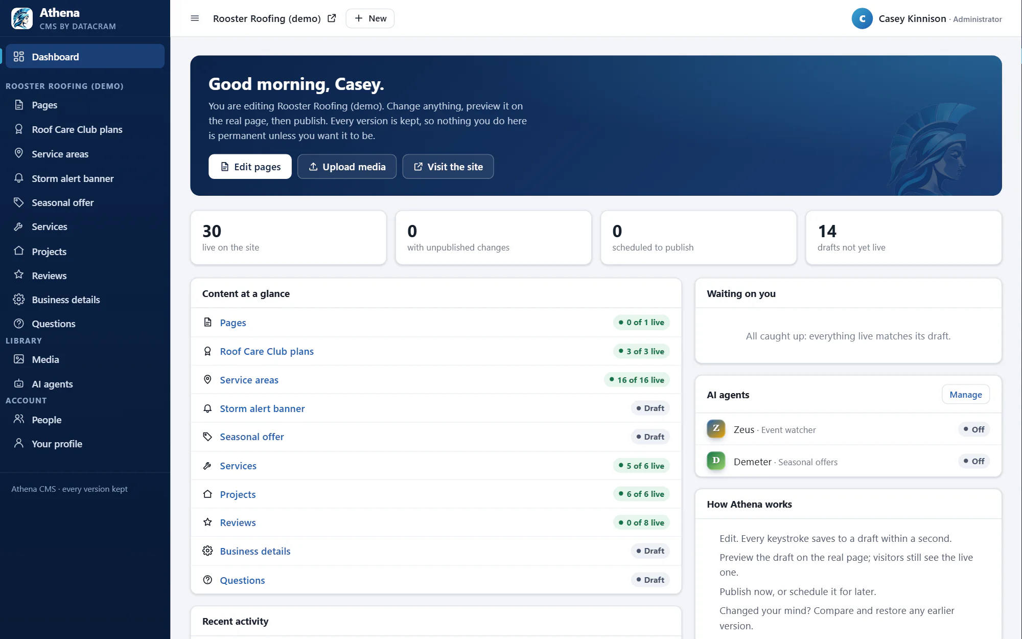 The Athena CMS dashboard: content at a glance, what is waiting, recent activity and AI agents